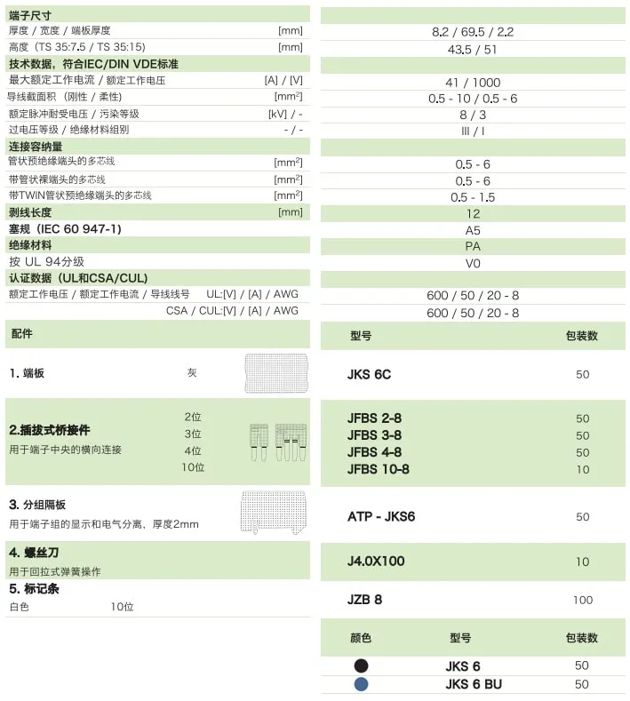回拉式直通弹簧端子JKS6(图1)