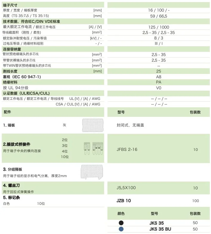 回拉式直通弹簧端子JKS35(图1)