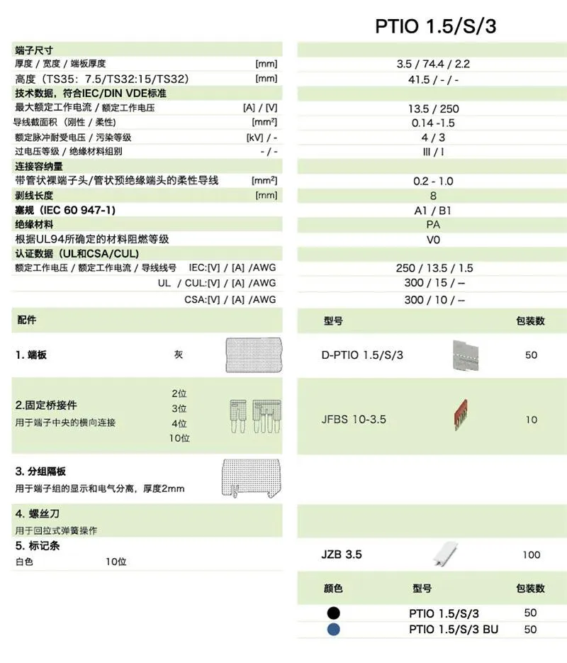 PT直插式系列PTIO 1.5/S/3(图1)