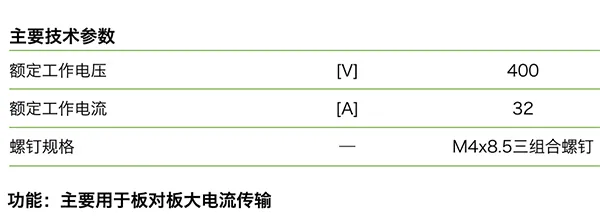 SJ01与SB02总装(图1)