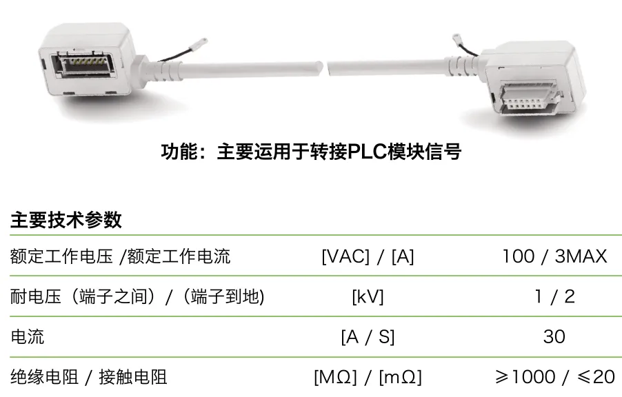 PLC屏蔽线缆(图1)