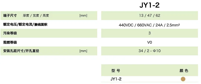 压板系列JY1-2(图1)