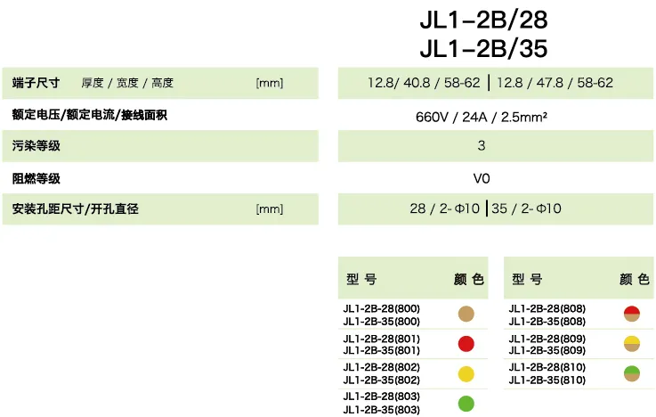 压板系列JL1-2B/28|JL1-2B/35(图1)