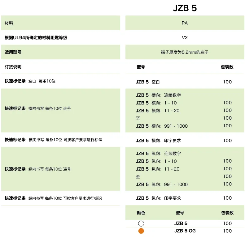 快速标记条JZB 5(图1)