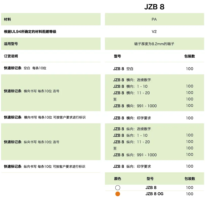 快速标记条JZB 8(图1)