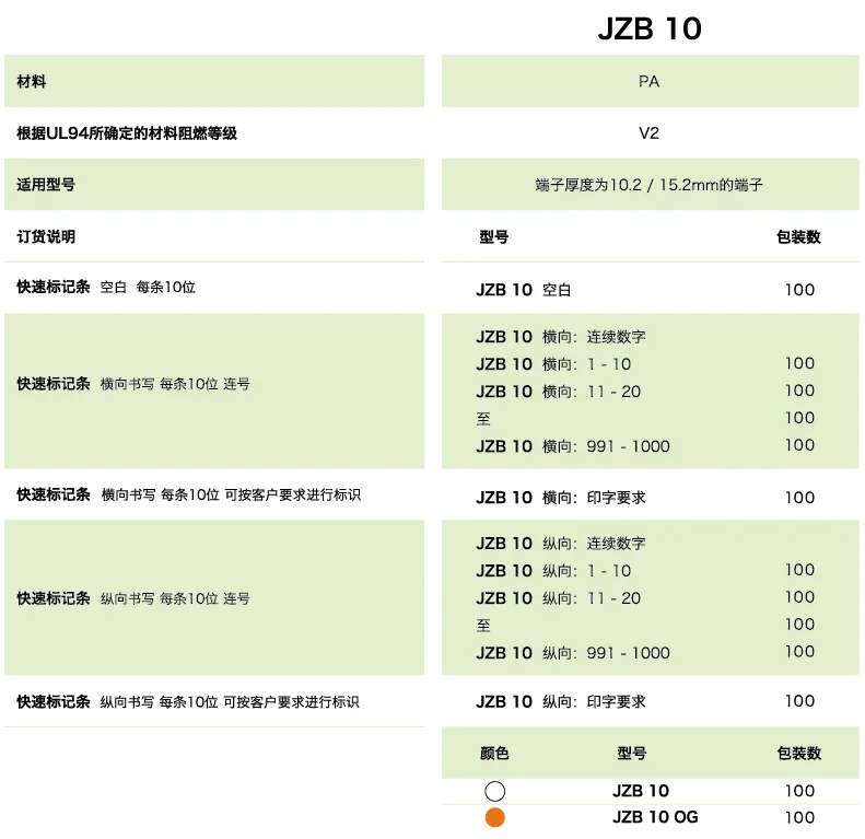 快速标记条JZB 10(图1)