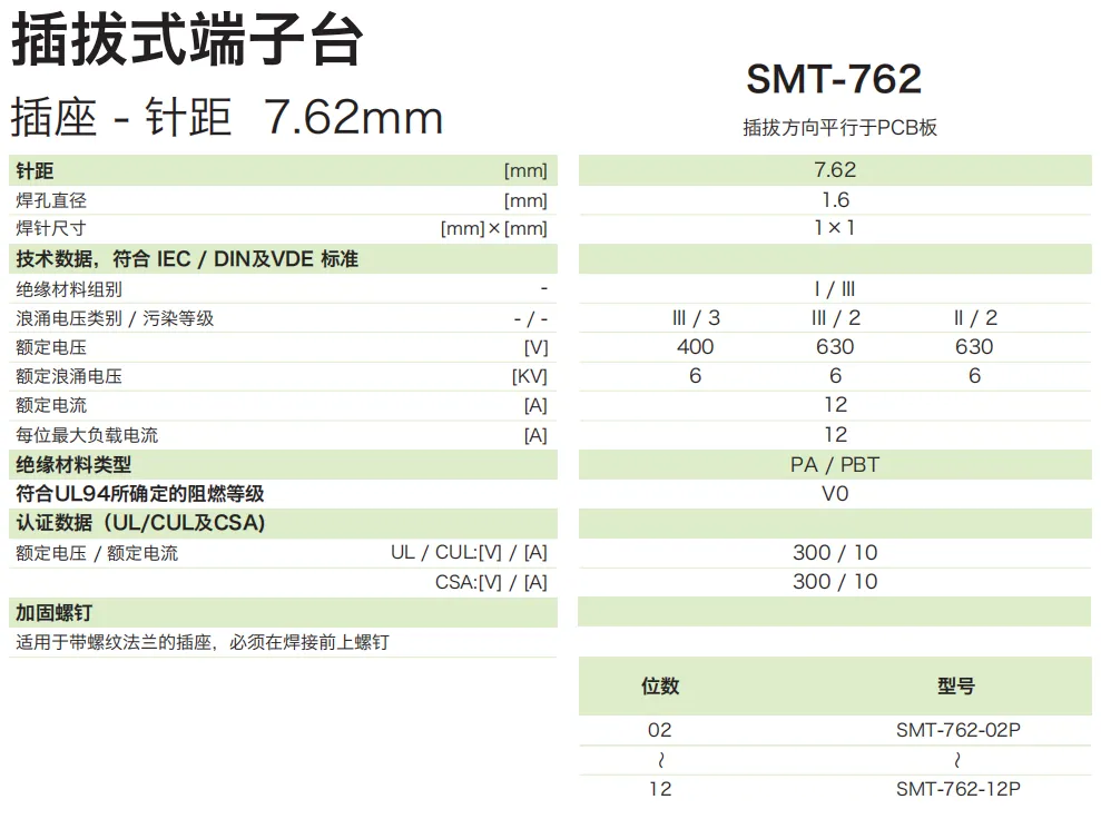 插拔式端子台-插座SMT-762(图1)