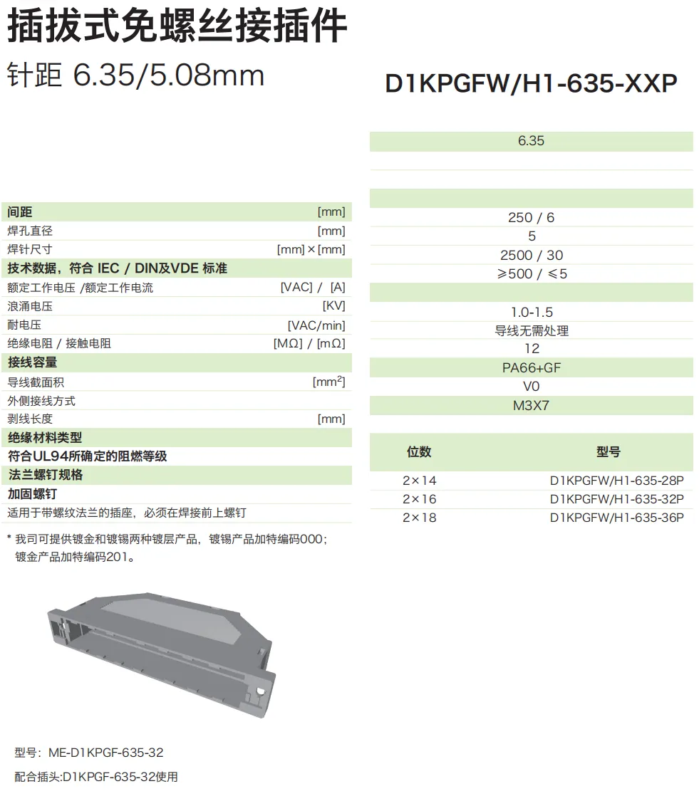 插拔式免螺丝接插件D1KPGFW/H1-635-XXP(图1)
